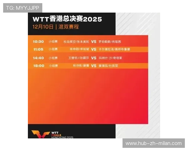 《比赛前瞻：本年度最值得期待的决赛亮点》，决赛前的比赛叫什么